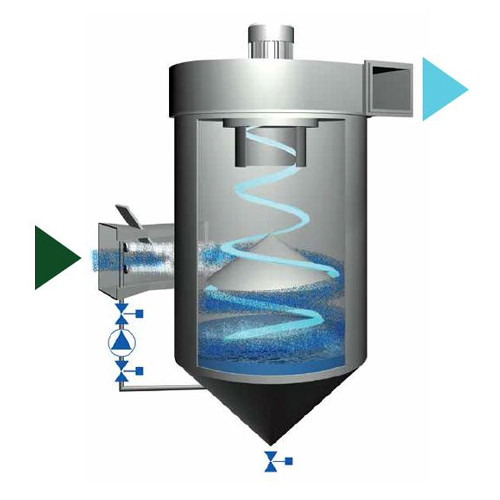 Вихревой скруббер ВС-1600
